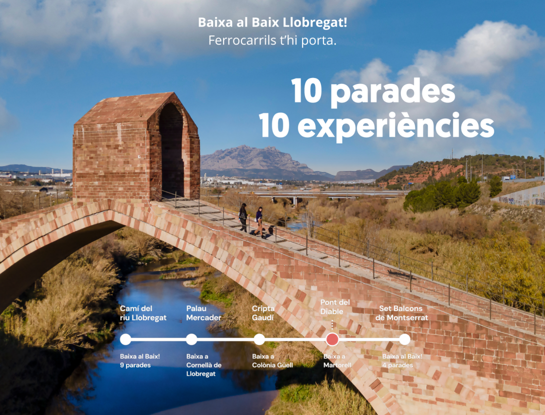 Baixa al Baix Llobregat! 10 parades 10 experiències