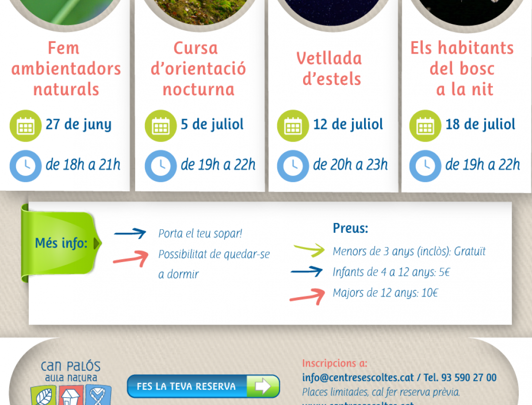 Programa Vespres d'estiu a Can Palós