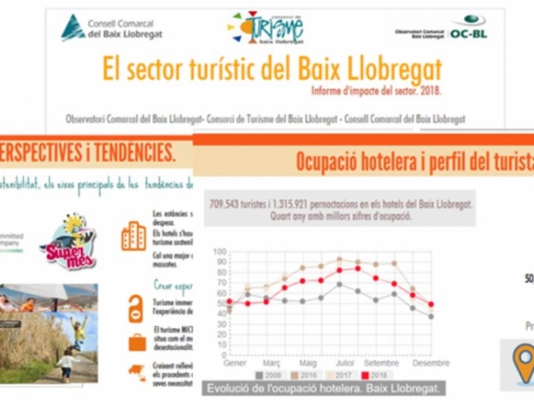 Img_anual_turisme_2018.jpg